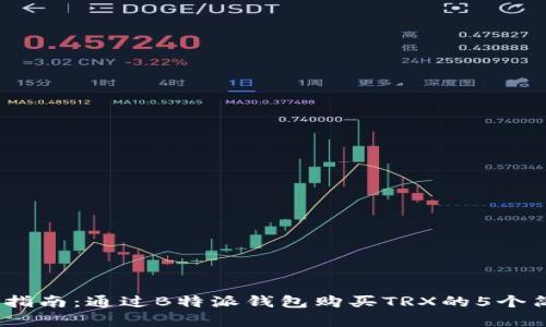 2023年指南：通过B特派钱包购买TRX的5个简单步骤