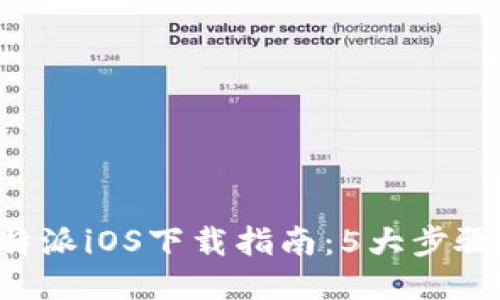 2023年B特派iOS下载指南：5大步骤轻松安装！