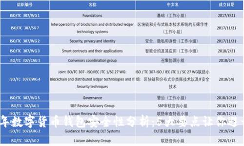 2023年数字货币钱包安全性分析：5大要点让你避开风险