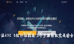 比特派KYC B级认证指南：