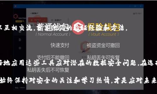   如何验证BitP签名的五种有效方法 / 

 guanjianci BitP验证,数字签名,区块链技术,数据安全 /guanjianci 

引言
在区块链和加密货币日益兴盛的今天，数字签名的重要性显得尤为突出。BitP作为一个重要的区块链平台，利用数字签名来确保交易的安全性和数据的完整性。要理解BitP签名验证的过程，首先需要了解基本的数字签名原理以及相关的安全性机制。在这篇文章中，我们将深入探讨验证BitP签名的五种有效方法，帮助用户增强对数据安全的理解和掌控能力。

数字签名的基础知识
数字签名是一种数学方案，用于验证数字消息或文档的真实性和完整性。其工作原理通常基于一对密钥——公钥和私钥。私钥由签名方持有，而公钥则分发给所有需要验证签名的人员。当数据被签名时，它会生成一个唯一的签名字符串，任何人都可以使用相应的公钥来进行验证。
这项技术的核心在于其不可伪造性和不可抵赖性，使得发送者无法否认其签名，而接收者也能确认数据未被篡改。这种机制确保了交易的透明和可信，使根植于区块链技术的BitP系统能够建立信任。

方法一：使用公钥和私钥进行手动验证
在BitP平台上，每笔交易或信息都配有签名。如果你是发送者，可以使用私钥对消息进行加密；而接收者则能够使用公钥来解密，从而验证签名。这一过程一般需要使用支持相应加密算法的工具，如OpenSSL。
具体步骤如下：
ol
    li获取相应的公钥和签名。/li
    li使用专用工具对消息与签名进行对比。/li
    li如果验证通过，意味着数据未被篡改；如果未通过，则表示存在问题。/li
/ol

方法二：应用区块链浏览器
区块链浏览器是一个非常方便的工具，可以用来跟踪和验证交易。在BitP平台上，用户可以直接输入交易ID（Transaction ID）查看交易详情，包括发送者、接收者、金额及相应的签名信息。通过这种方式，用户能够很方便地确认交易的有效性及签名是否匹配。
此外，区块链浏览器通常会提供实时的交易状态更新，让用户及时了解交易的处理情况。

方法三：集成SDK或开源库
许多编程语言和平台提供了针对数字签名验证的SDK和开源库。这些工具简化了验证的过程，使得开发者能够在自己的应用程序中轻松集成签名验证功能。对于完善的API或库，通常可以在文档中找到详细的使用指南，从而使功能的实现更为高效。
依据所用的开发语言，用户可以选择合适的SDK，如Python的cryptography库、Java的Bouncy Castle等。这些工具通常提供了兼容BitP平台签名的函数，简化了验证过程。

方法四：使用第三方验证服务
对于不具备技术能力的用户来说，利用可靠的第三方数字签名验证服务是一个值得考虑的选择。这些服务供应商提供了易用的界面，用户只需上传相应的数据和签名，系统会自动进行验证并返回结果。选择信誉良好的第三方服务，可以确保验证过程的安全和有效性。
不过，用户在选择服务时应注意保护敏感信息，避免不必要的风险。

方法五：参与社区和论坛学习
通过参与BitP相关的技术社区和论坛，用户可以获得许多实用的经验和技巧，学习到最新的技术动态和最佳实践。在这些平台上，来自不同背景的用户可以互相交流，分享他们的验证经验和方法。
这样的互动不仅提升了知识水平，也能让用户在实际操作中更加自信和熟练，同时社区中的资源积累也为大家提供了很好的学习材料。

总结与建议
验证BitP签名的过程虽然复杂，但借助上述方法，用户可以有效地确保数据的安全性与完整性。保持对区块链技术和数字签名的深入理解，将帮助用户更好地应用这些工具应对潜在的数据安全问题。在选择合适的验证方法时，应根据自己的技术水平和实际需求进行选择，同时不妨考虑利用社区资源获取帮助和建议。

总体而言，随着数字经济的蓬勃发展，了解和掌握数字签名验证的技巧，将对个人及企业在数据安全领域产生积极影响。无论你是技术达人还是普通用户，始终保持对安全的关注和学习热情，才是应对未来数字世界挑战的最佳策略。