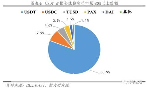 2023年联贝德冷钱包评测：三大核心优势与选购指南