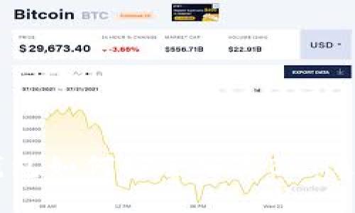MB特派钱包如何安全分离BCHA：完整指南