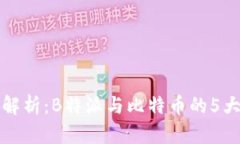 彻底解析：B特派与比特币