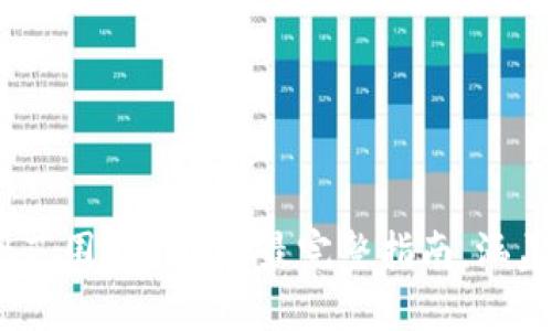 冷钱包的使用范围：2023年最完整指南，涵盖5大应用场景