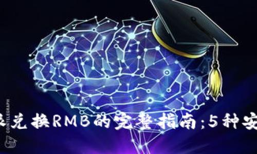 2023年比特派兑换RMB的完整指南：5种安全便捷的方法