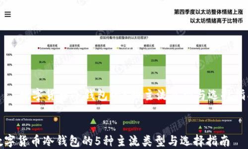 
    数字货币冷钱包的5种主流类型与选择指南


数字货币冷钱包的5种主流类型与选择指南