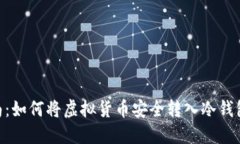 2023年指南：如何将虚拟货