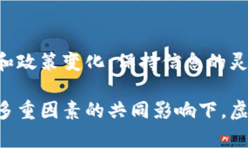 2023年虚拟币暴跌：5大核心原因及最新动态分析
keywords虚拟币暴跌, 加密货币, 市场分析, 最新消息/keywords

虚拟币市场现状
2023年对于虚拟币市场来说无疑是风云变幻的一年。年初时，许多加密货币的价格几乎达到了历史新高，投资者们欣喜若狂。然而，随着时间推移，市场却发生了剧烈波动，虚拟币的价格一天比一天跌得厉害。各种因素交织在一起，导致这一情况愈演愈烈。本文将深入探讨虚拟币暴跌的原因，并根据最新消息进行分析。

核心原因一：监管政策的加严
各国政府对虚拟币的监管政策逐渐收紧，尤其是在一些主要经济体，如美国和中国。在美国，监管机构如证券交易委员会（SEC）对加密货币交易所和项目发起了更多的调查。一些项目由于不符合现行法规而遭到查处，进而令市场失去信心。中国方面则重申了对虚拟币交易的打击，禁止相关活动，使许多投资者的资金面临风险。这些政策的推进，让投资者意识到风险加大，从而纷纷选择离场，导致市场暴跌。

核心原因二：经济环境的变化
全球经济在经历了一段时间的复苏后，面对着通货膨胀上升、利率上涨等问题。经济的不确定性使得资本市场波动频繁。许多投资者开始重新评估自己的投资组合，选择将资金从投资回报较高但风险较大的虚拟币市场转向相对安全的资产，如国债或黄金。在这种情况下，虚拟币被视为高风险投资的代表，抛售现象接连不断，导致价格暴跌。

核心原因三：市场情绪的变化
心理因素在金融市场中占据了相当大的比重。当市场前景看好时，投资者容易抱有乐观态度，趋于加大对虚拟币的投资。然而，一旦市场开始显示疲软迹象或有负面消息传出，市场情绪便急转直下。投资者在恐惧心理的驱动下，开始大举抛售虚拟币，以降低可能的损失。这种情绪蔓延得极快，仿佛一场“蝴蝶效应”，小幅的波动便引发了大规模的价格崩溃。

核心原因四：技术和安全问题
虚拟币的技术安全问题一直以来都受到关注。黑客攻击、交易所被盗事件层出不穷，使得投资者对安全性产生了质疑。最近几个月，几家知名加密货币交易所遭到攻击，数百万美元的数字资产被盗。这些事件极大地影响了市场的信心，投资者纷纷选择退出或降低投资额度。短期内，技术和安全问题对市场的潜在威胁，成为虚拟币价格持续低迷的重要原因。

核心原因五：市场竞争的加剧
虚拟币市场竞争日益激烈，各类项目如雨后春笋般涌现。虽然这为投资者提供了更多选择，但同时也稀释了市场的资金流。投资者开始发现，许多新的项目并不具备足够的技术基础和市场需求。此外，大部分投资者对“山寨币”失去耐心，选择将资金重回核心的主流虚拟币。这种流动性转变，使得部分币种的需求减少，加大了价格的下行压力。

最新消息与动态
随着虚拟币市场的动荡，目前还是有诸多消息层出不穷。例如，某知名分析师预测，当前的暴跌或许只是短期现象，长期来看，市场可能还有反弹的空间。而另一些投资者则认为，现有的管理结构和安全机制亟待改进，才能真正恢复市场信心。值得关注的是，最近有多个项目与传统企业达成合作，意在将区块链技术应用于更广泛的领域。这样一来，市场重拾信心的概率或许会逐步提高。

此外，许多交易所也开始推出相关的安全措施，再加上监管政策的不断完善，可能会在未来对市场产生积极影响。越来越多的机构也开始考虑将部分资产投向虚拟币市场，逐步探索新兴资产的投资潜力，这无疑会为市场增加新的活力。

投资者应如何应对
面对此次暴跌，投资者应该理性对待。不盲目追涨杀跌，而是根据自身的风险承受能力进行相应的资产配置。可以考虑分散投资，将部分资金投入稳定性更高的资产。同时，密切关注市场动态和政策变化，保持信息的灵通。长远来看，投资者可以关注具有核心技术和应用价值的项目，以求在市场反弹时抓住机会。

总结而言，虚拟币市场的暴跌是多种因素交织的结果，投资者在这样的环境中需保持冷静，理智应对。市场总是有波动，关键在于如何正确评估和应对风险。希望未来能够在技术、市场与政策多重因素的共同影响下，虚拟币市场能够有一个更加健康、稳健的发展态势。