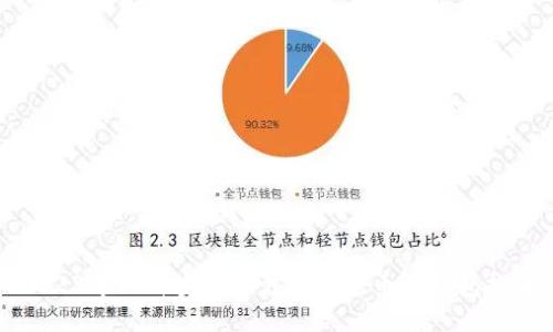2023年六种安全可靠的主流币冷钱包推荐