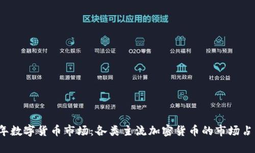 2023年数字货币市场：各类主流加密货币的市场占比分析