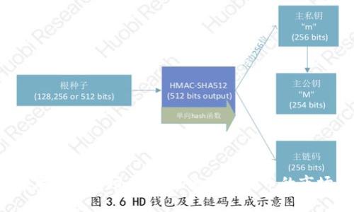 2023年数字货币市场：各类主流加密货币的市场占比分析