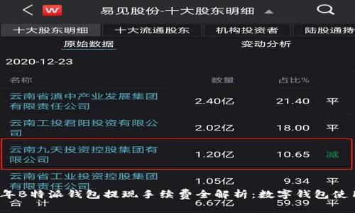 2023年B特派钱包提现手续费全解析：数字钱包使用指南