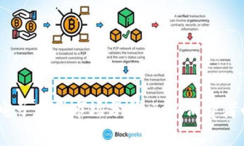 2023年全球电子商务市场分析：70%消费者的购物新趋势