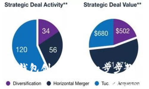 2023年最新B特派钱包创建教程：一步步教你安全下载和使用