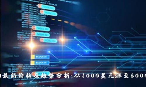 2023年比特币(BTC)最新价格及趋势分析：从1000美元涨至60000美元的学习与启示