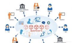 2023年双子座冷钱包使用指