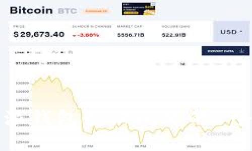 解决比特派钱包登陆问题的7个实用技巧