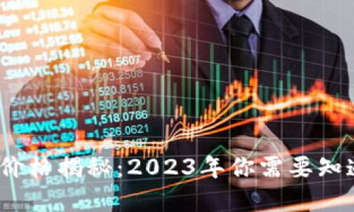 比特派官网积分价格揭秘：2023年你需要知道的5个关键因素