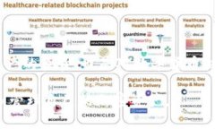 私钥是加密货币钱包的核