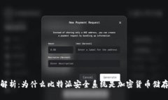 2023年全面解析：为什么比
