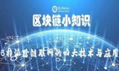 揭秘B特派跨链联网的四大