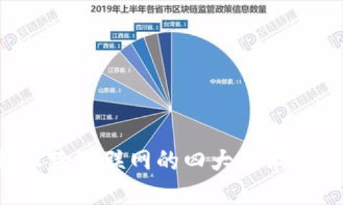 揭秘B特派跨链联网的四大技术与应用案例