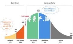   2023年库神冷钱包安全事