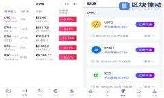 2023年值得信赖的5个BTC交易