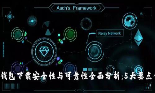 2023年OK钱包下载安全性与可靠性全面分析：5大要点你必须知道
