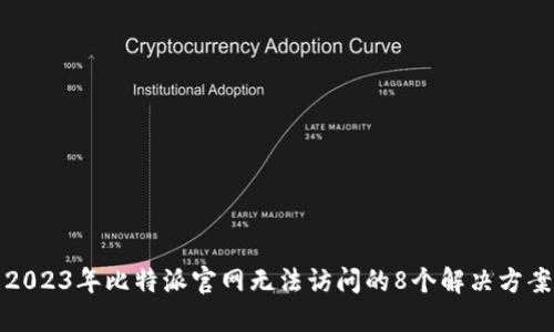 2023年比特派官网无法访问的8个解决方案