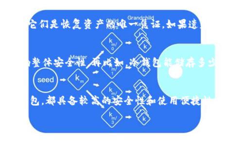   2023年最受欢迎的5款冷钱包推荐：安全性与易用性兼具 / 

 guanjianci 冷钱包, 数字货币, 加密货币, 安全存储 /guanjianci 

冷钱包概述
近年来，随着数字货币的普及，冷钱包作为一种安全存储加密资产的工具，越来越受到人们的关注。相较于热钱包，冷钱包由于不连接互联网，其安全性大大提升，成为许多投资者的首选。不过，市场上冷钱包种类繁多，如何选择适合自己的冷钱包，可能会让一些用户感到困惑。在这里，我们将探讨几款评价较高的冷钱包，并分析其特点与使用体验。

冷钱包的工作原理
冷钱包的核心功能是将私钥离线存储，其基本原理就是把用户的加密资产或密钥保存在不联网的设备上，避免外部攻击和黑客入侵。冷钱包通常分为硬件钱包和纸钱包两种形式。硬件钱包使用专用设备来保存私钥，如USB驱动器或专用设备，而纸钱包则是将私钥和公钥打印在纸上，保存方便且安全。

选择冷钱包的关键因素
选择适合的冷钱包需要考虑多个因素，其中包括安全性、易用性、兼容性和价格等。对很多用户来说，安全性无疑是最重要的因素。冷钱包的设计就是为了保护用户的资产，因此需要确保其财政以及数据安全。此外，操作的简便性也很关键，尤其对于新手用户，友好的用户界面和安装步骤可以让使用过程更顺利。最后，钱包的兼容性决定了用户可以存储哪种数字资产，而价格往往影响用户的选择，合理的性价比是许多用户关注的重点。

推荐的冷钱包
下面是2023年评选出的五款值得推荐的冷钱包，这些产品在安全性、易用性和口碑上均表现优秀，适合不同类型的用户。

h41. Ledger Nano X/h4
Ledger Nano X 是一款非常受欢迎的硬件冷钱包，支持超过1800种加密货币。它采用了蓝牙功能，用户可以通过手机应用轻松管理资产。Nano X 的安全设计基于其内置的安全芯片和独特的操作系统，确保用户资产的高度安全。此外，Ledger对于安全漏洞和软件更新非常重视，定期推出固件更新，进一步提升安全性。

h42. Trezor Model T/h4
Trezor Model T 是另一款功能强大的冷钱包，拥有触摸屏和用户友好的界面。它支持多种加密货币，并可以通过与第三方服务的集成，提供更大的灵活性。为什么 Trezor 受到用户青睐？首先是其安全性能，所有交易都需经过用户确认，私钥永远不接触互联网。其次，Trezor 显示的屏幕可以直观地查看交易信息，减少了钓鱼攻击的风险。

h43. BitBox02/h4
BitBox02 是一款专注于安全性的冷钱包，特别适合重视隐私的用户。它支持比特币和以太坊，使用简便。此外，BitBox02 提供了开源的固件，用户可以自主检查保障产品的安全。外观设计简洁，适合随身携带，且经济实惠，是很多用户的优选。

h44. CoolWallet Pro/h4
CoolWallet Pro 是一款全新的创新型冷钱包，具有手机APP连接功能，用户可以方便地通过手机管理资产。它采用了先进的安全技术，私钥离线存储，并支持加密货币交易。此外，这款钱包的设计小巧便携，方便用户随身携带。在便捷性和安全性之间找到了平衡。

h45. Ledger Stax/h4
Ledger Stax 是 Ledger 最新推出的冷钱包，以极具现代感的设计吸引了不少用户。其安全性与 Ledger Nano 系列相同，能够支持更高的显示效果和用户体验。通过专用移动应用，用户可以便捷管理其数字资产，且 Ledger Stax 还支持多种通过 NFC 的连接，进一步提升了可操作性和使用的灵活度。

冷钱包的使用常识
尽管冷钱包在安全性上远超热钱包，但用户在使用过程中仍需保持警惕。几项基础的安全常识值得用户牢记：首先，确保冷钱包固件保持最新，防止潜在的安全漏洞。其次，谨慎保存恢复种子和私钥，它们是恢复资产的唯一凭证，如果遗失，资产将无法找回。第三，定期备份重要数据，通过加密的邮箱或云服务进行备份，确保数据不会因硬件故障而丢失。

常见问题解答
对于初次接触冷钱包的用户，可能会对一些基本问题产生疑问。例如，冷钱包真的安全可靠吗？虽然冷钱包相较热钱包在安全性上有显著提高，但用户的操作习惯、设备的使用和存储环境等也会影响整体安全性。再比如，冷钱包能储存多少种类的数字货币？不同的冷钱包支持的数字货币种类不尽相同，购买时一定要注意查看官方说明和支持的货币列表。

总结
冷钱包是保护数字资产的重要工具，适合长期持有和保存比特币、以太坊等加密货币的使用者。在选择冷钱包时，每位用户都应根据自己的需求、使用习惯及预算进行综合考虑。本文推荐的几款冷钱包，都具备较高的安全性和使用便捷性。不过，无论选择哪款冷钱包，用户都应保持警惕，谨慎管理自己的资产，确保其安全性。 

通过不断学习和了解冷钱包的特点与使用方法，用户可以更好地保护自己的资产，享受数字货币带来的便利与收益。