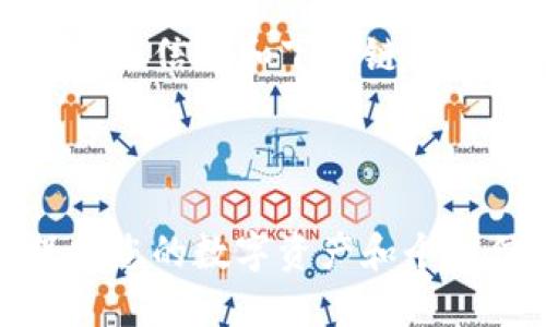 比特派（Bitpie）是一款数字资产钱包，用户可以通过其官网获取相关信息和下载链接。如果您需要访问比特派的官网，您可以在浏览器中输入以下网址：

[https://www.bitpie.com](https://www.bitpie.com)

请注意，在访问任何网站时，请确保链接的合法性和安全性，以保护您的数字资产和个人信息。