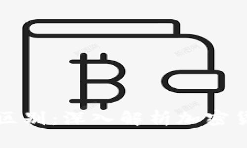 TP冷钱包与热钱包的区别：深入解析加密货币存储方式的优缺点