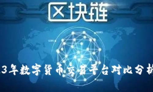比特派与麦子：2023年数字货币交易平台对比分析，揭秘5大关键差异