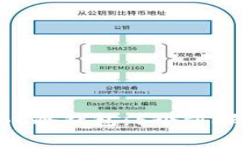 如何安全下载和使用CBC冷钱包：5个步骤确保你的加密资产安全