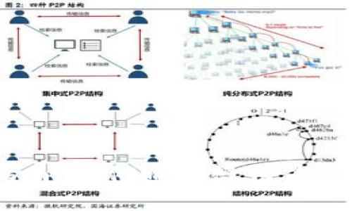 2023年最新指南：如何通过微信为B特派账户充值？