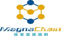 如何安全管理你的Bitpie余