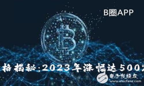 波币（BOP）历史最高价格揭秘：2023年涨幅达500%，了解详细数据与趋势