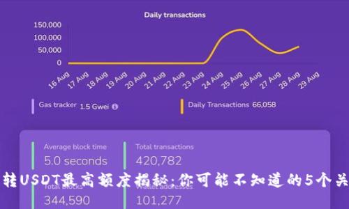 冷钱包转USDT最高额度揭秘：你可能不知道的5个关键因素