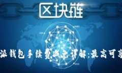 2023年B特派钱包手续费减免
