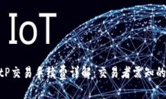 2023年BitP交易手续费详解：