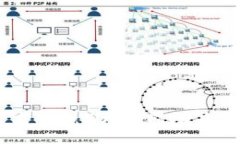 2023年Bitpie钱包官方App：