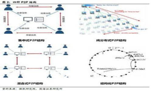 2023年Bitpie钱包官方App：5大功能助力你的数字资产安全管理