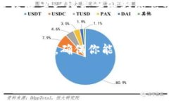 看起来你在使用B特派时遇
