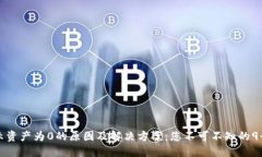 比特派显示资产为0的原因