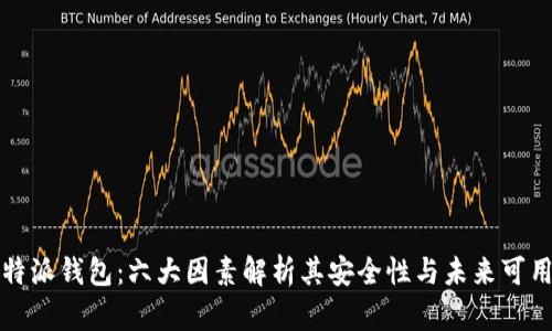 比特派钱包：六大因素解析其安全性与未来可用性