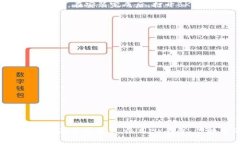   2023年BK钱包无法下载问题