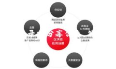 在这个数字货币日益流行