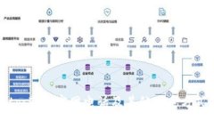 如何联络Bitp：获取官网电